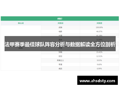 法甲赛季最佳球队阵容分析与数据解读全方位剖析