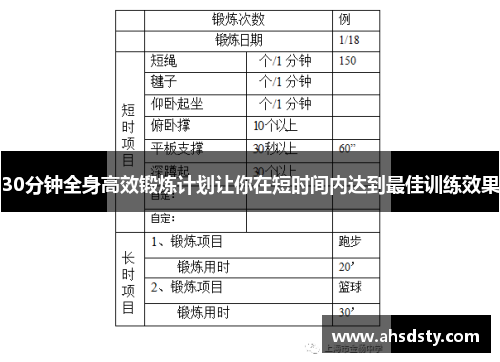 30分钟全身高效锻炼计划让你在短时间内达到最佳训练效果