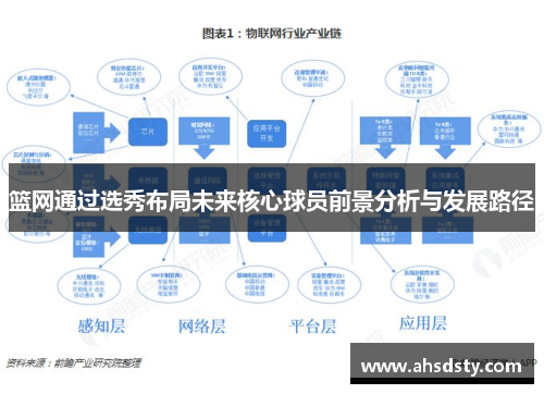 篮网通过选秀布局未来核心球员前景分析与发展路径