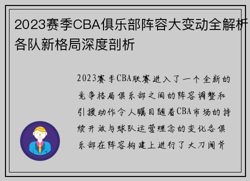 2023赛季CBA俱乐部阵容大变动全解析各队新格局深度剖析